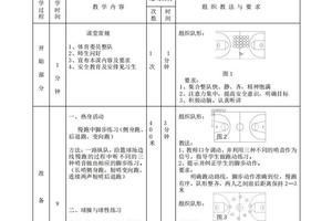 为什么亚军球队的篮球训练方式值得借鉴